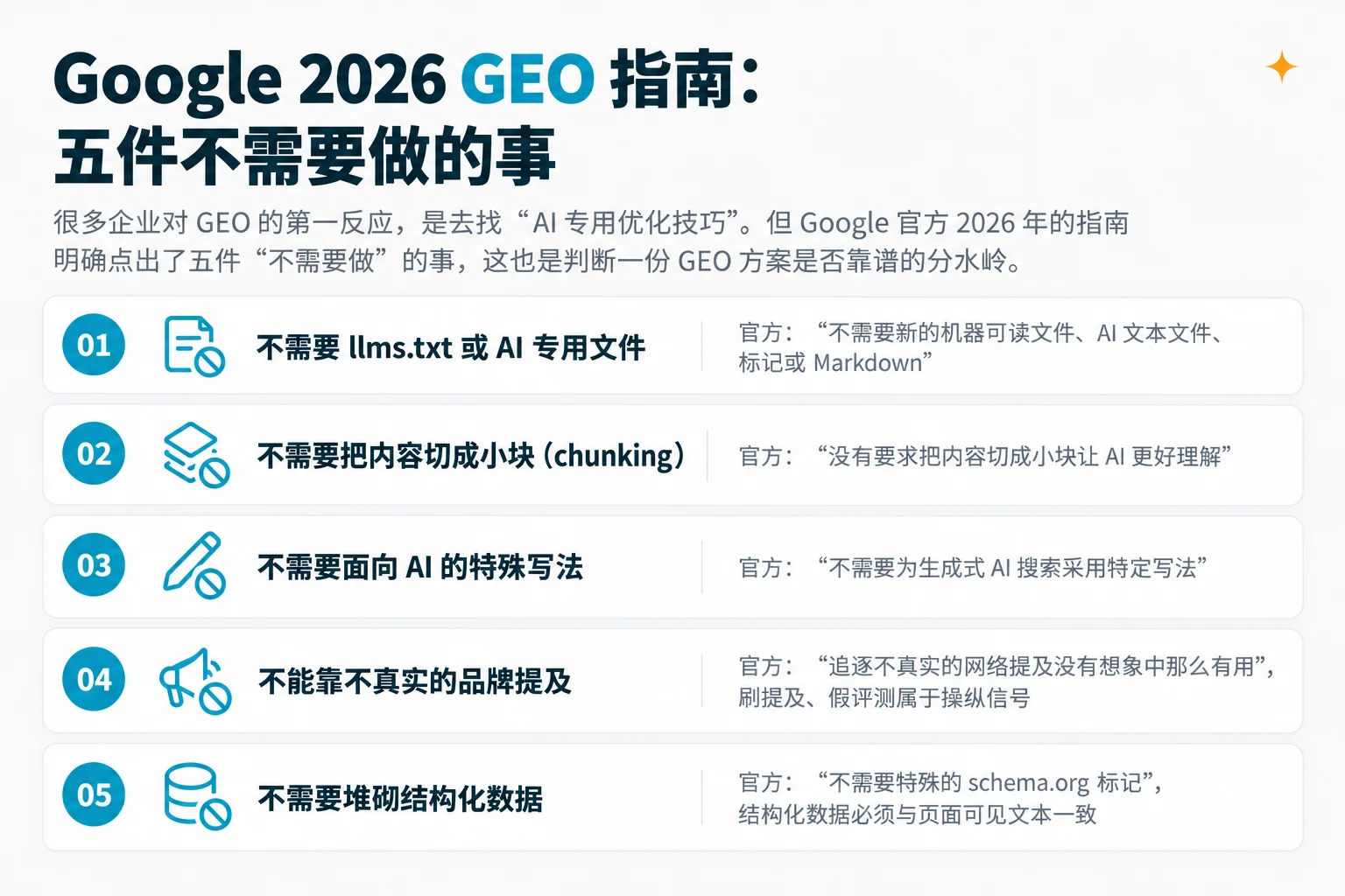 Google 2026 GEO 指南:五件不需要做的事 Google 2026 生成式 AI 搜索指南:GEO 五件不需要做的事