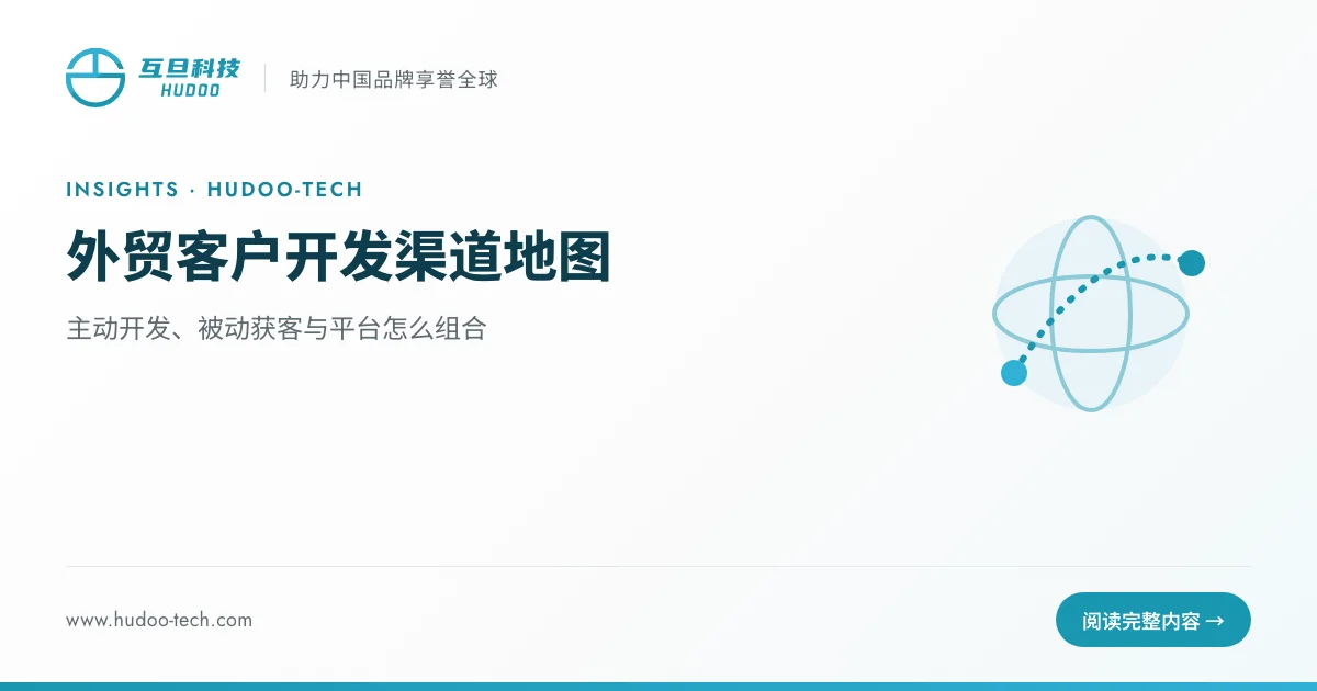外贸客户开发渠道地图：主动开发、被动获客与平台怎么组合