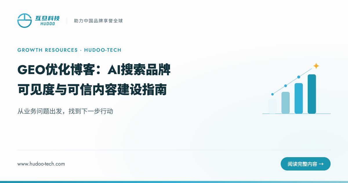 Perplexity 优化：外贸品牌怎么进入 Perplexity 的答案和引用