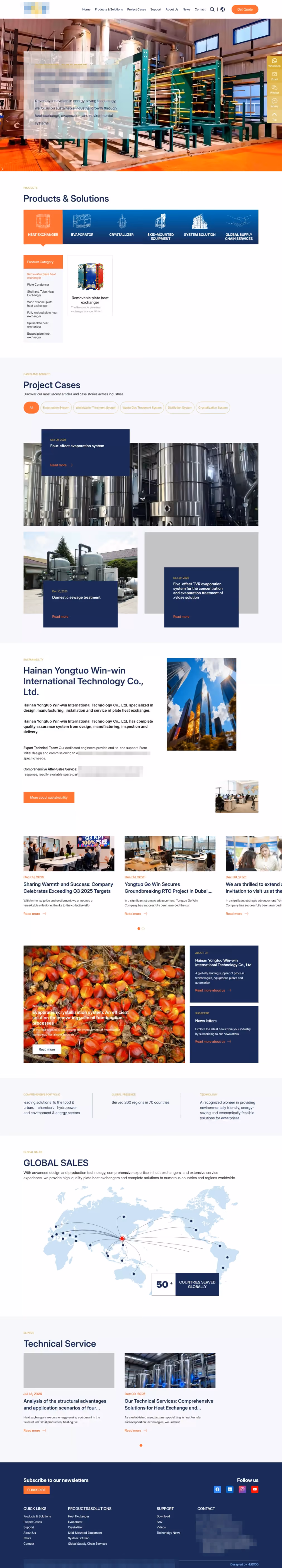 换热蒸发与三废处理设备行业｜俄语站 + Yandex 推广：4个月，10+ 核心词进 Yandex 前三页，俄语市场询盘从 0 到月均 20