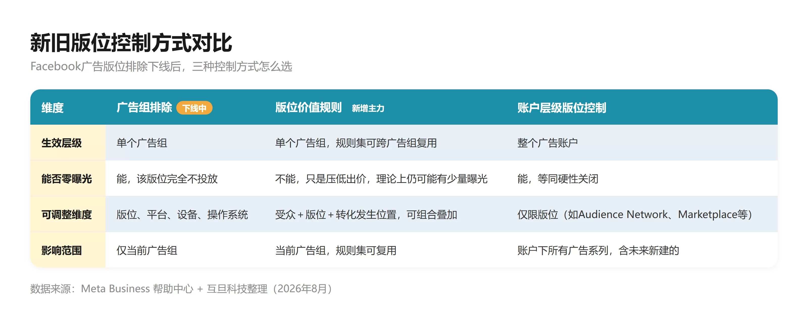 图片2 图片2