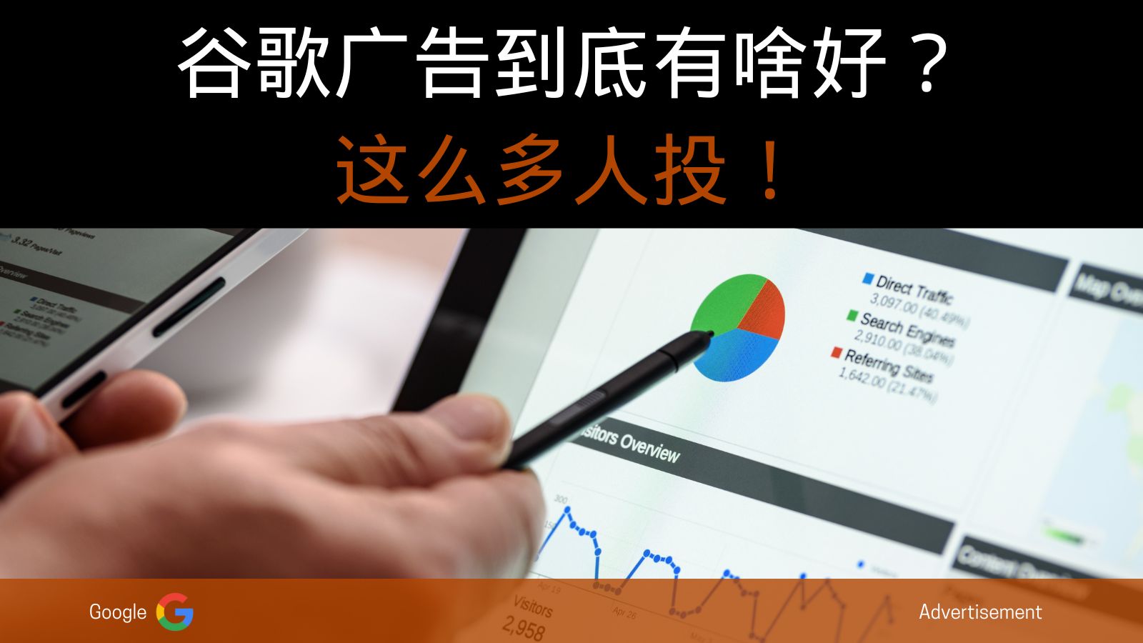 谷歌广告到底有啥好？这么多人投！